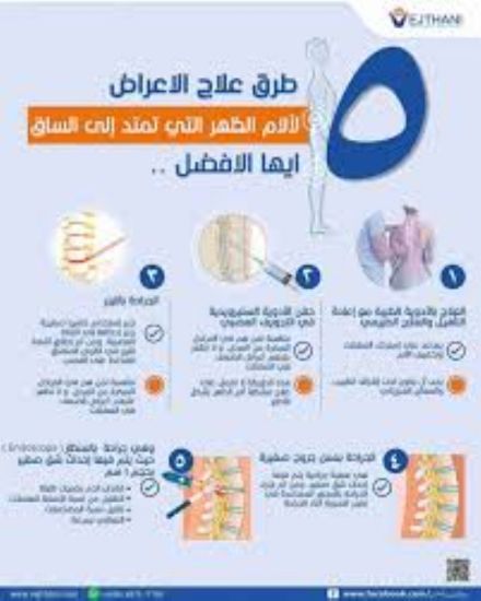 Picture of BLOOD PS LOVE HEAT MENSTRUAL CRAMP RELIEF 2 PATCHES 2097